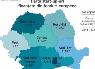 start-up-plus-si-Diaspora-Start-Up