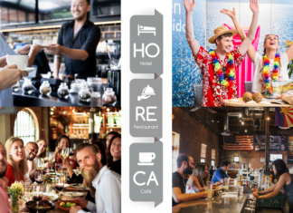 Ajutor Horeca 2021 covid