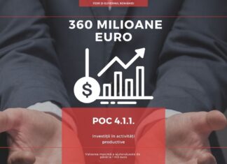 POC 4.1.1.