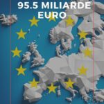 Copy of Horizon europe (1)