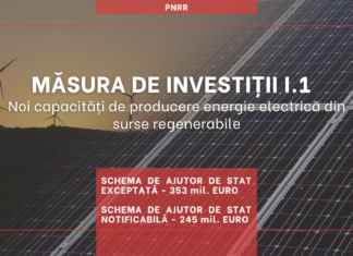 PNRR - Fonduri Pentru Energie Regenerabila