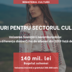 Granturi pentru sectorul cultural
